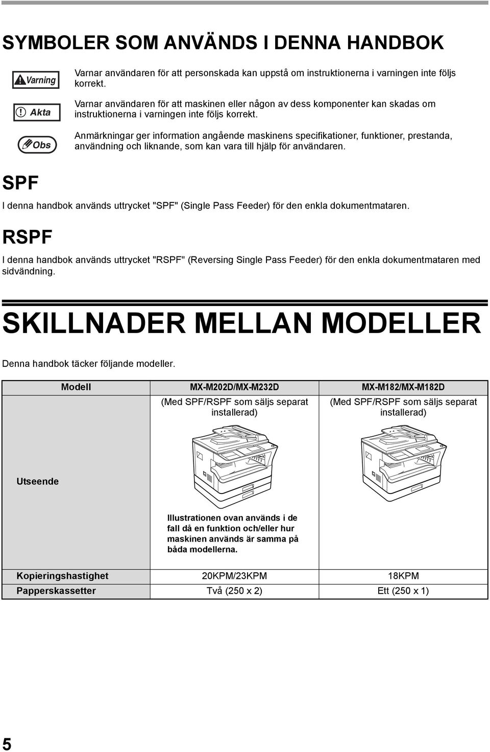 Anmärkningar ger information angående maskinens specifikationer, funktioner, prestanda, användning och liknande, som kan vara till hjälp för användaren.