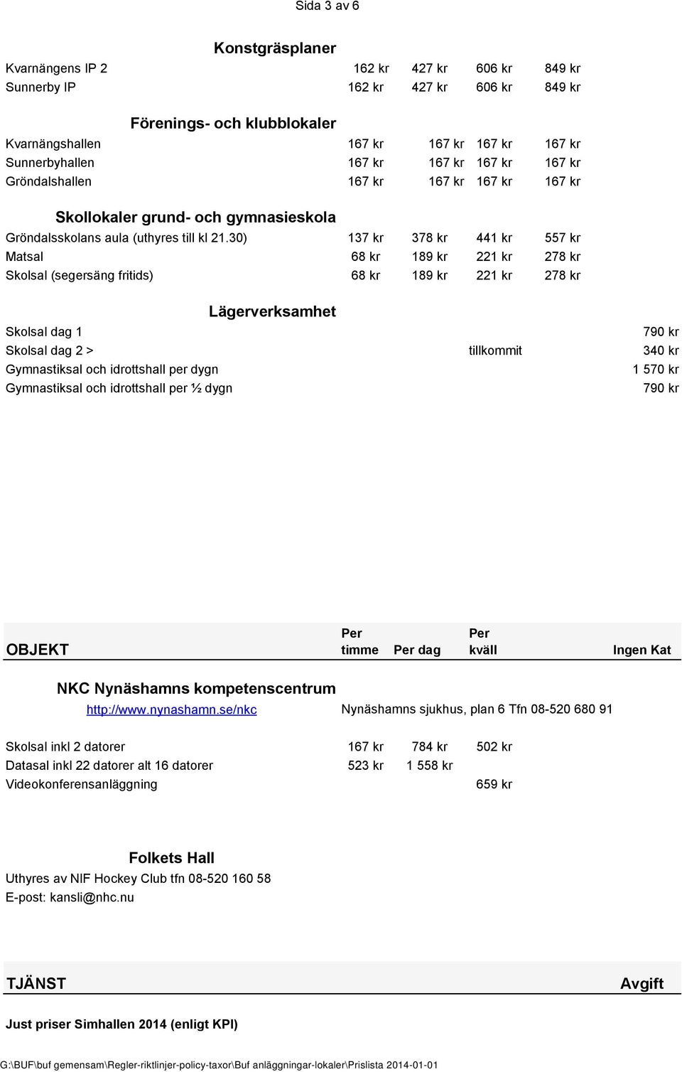 30) 137 kr 378 kr 441 kr 557 kr Matsal 68 kr 189 kr 221 kr 278 kr Skolsal (segersäng fritids) 68 kr 189 kr 221 kr 278 kr Lägerverksamhet Skolsal dag 1 790 kr Skolsal dag 2 > tillkommit 340 kr