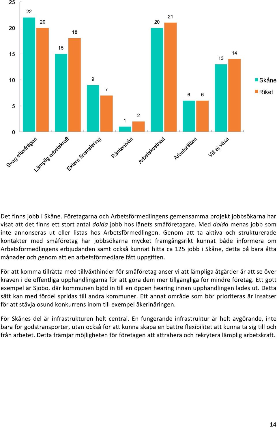 Med dolda menas jobb som inte annonseras ut eller listas hos Arbetsförmedlingen.