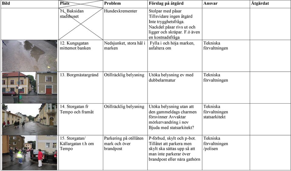 Borgmästargränd Otillräcklig belysning Utöka belysning ev med dubbelarmatur 14.