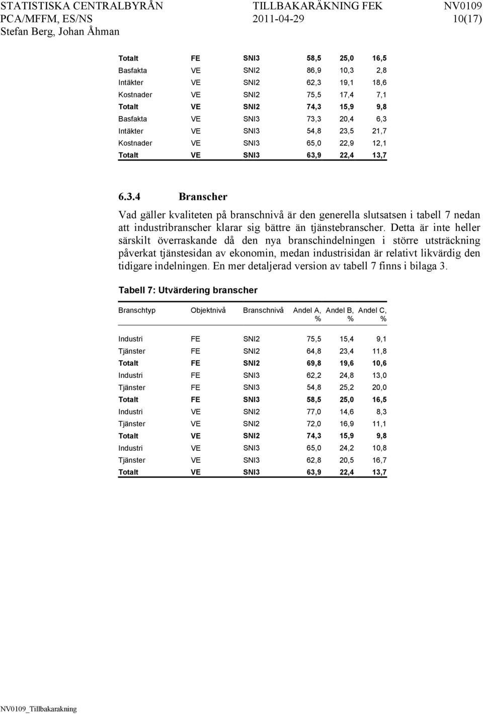 Detta ä inte helle säskilt öveaskande då den nya banschindelningen i stöe utstäckning påvekat tänstesidan av ekonomin, medan industisidan ä elativt likvädig den tidigae indelningen.