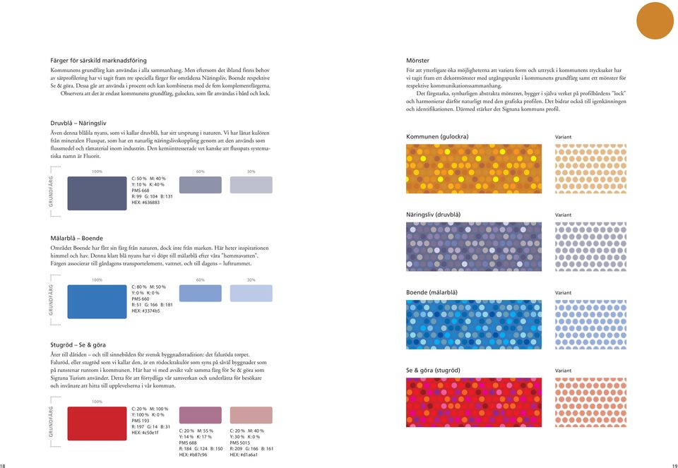 Dessa går att använda i procent och kan kombineras med de fem komplementfärgerna. Observera att det är endast kommunens grundfärg, gulockra, som får användas i bård och lock.
