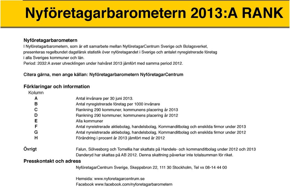 Citera gärna, men ange källan: Nyföretagarbarometern NyföretagarCentrum Förklaringar och information Kolumn A Antal invånare per 30 juni 2013.
