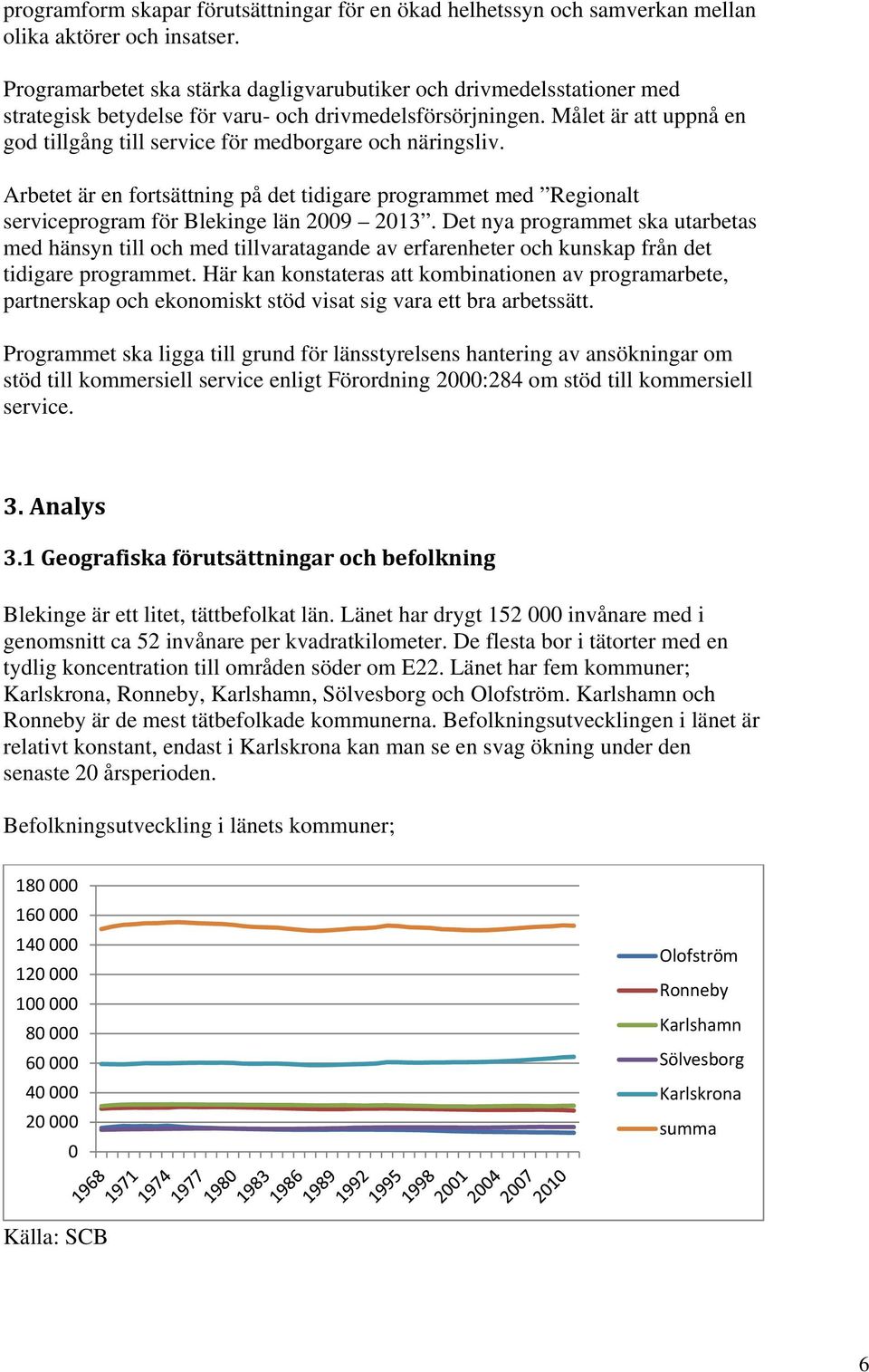 Målet är att uppnå en god tillgång till service för medborgare och näringsliv. Arbetet är en fortsättning på det tidigare programmet med Regionalt serviceprogram för Blekinge län 2009 2013.