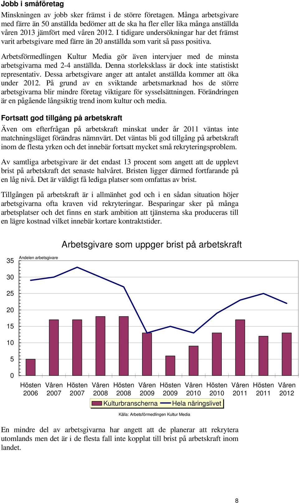 I tidigare undersökningar har det främst varit arbetsgivare med färre än 20 anställda som varit så pass positiva.