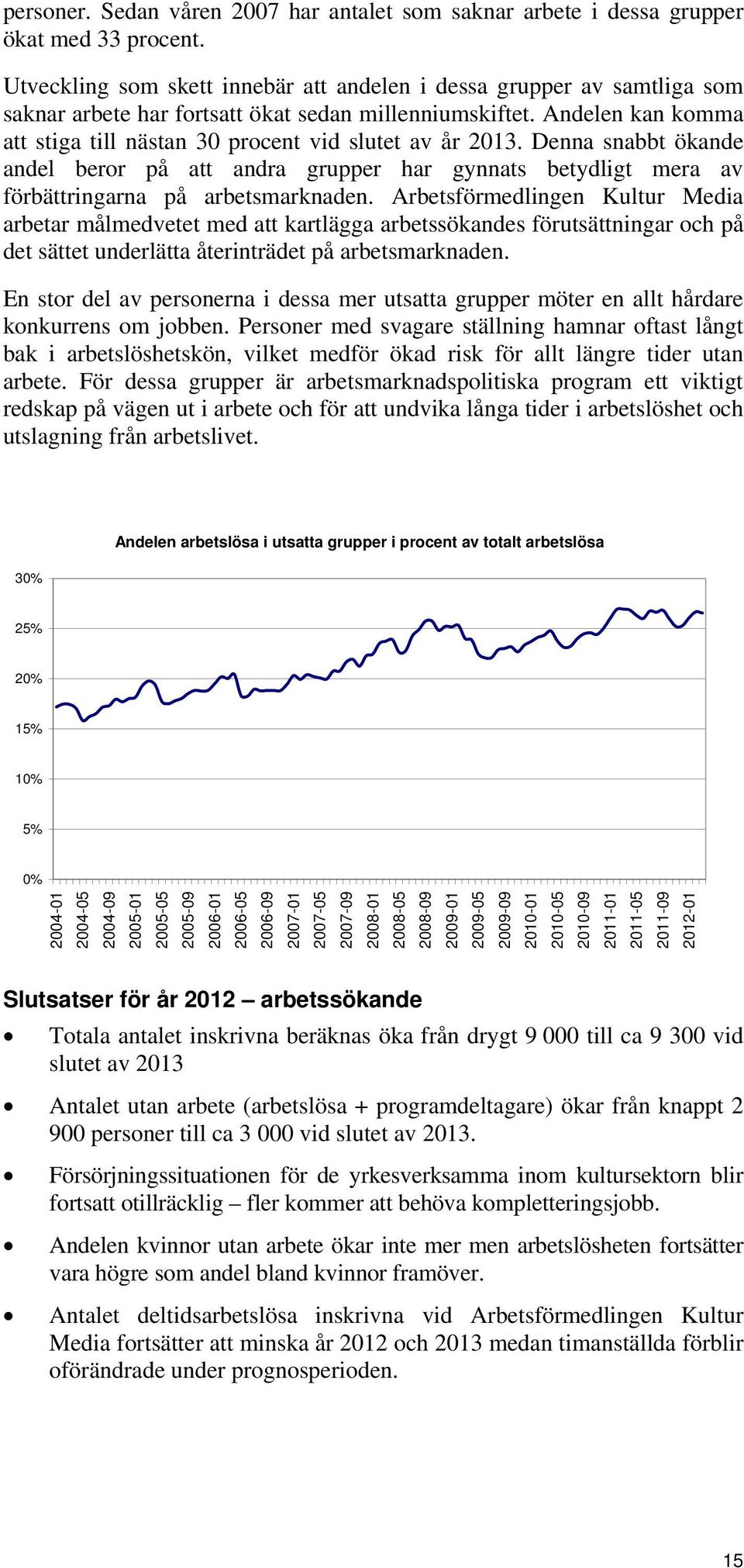 Andelen kan komma att stiga till nästan 30 procent vid slutet av år 2013. Denna snabbt ökande andel beror på att andra grupper har gynnats betydligt mera av förbättringarna på arbetsmarknaden.