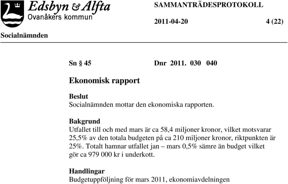 budgeten på ca 210 miljoner kronor, riktpunkten är 25%.