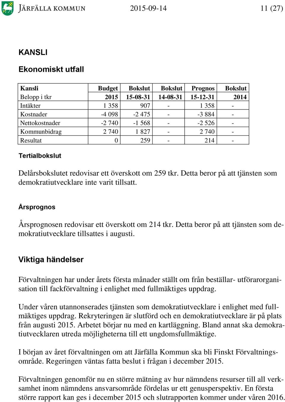 Detta beror på att tjänsten som demokratiutvecklare inte varit tillsatt. Årsprognos Årsprognosen redovisar ett överskott om 214 tkr.