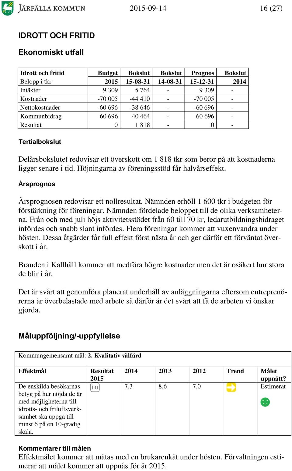 tkr som beror på att kostnaderna ligger senare i tid. Höjningarna av föreningsstöd får halvårseffekt. Årsprognos Årsprognosen redovisar ett nollresultat.