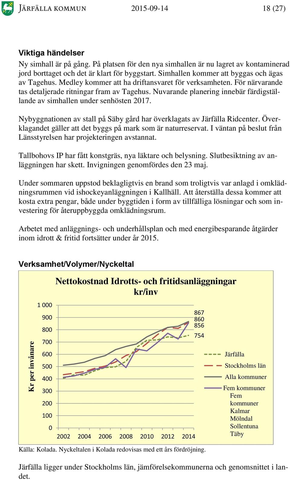 Nuvarande planering innebär färdigställande av simhallen under senhösten 2017. Nybyggnationen av stall på Säby gård har överklagats av Järfälla Ridcenter.