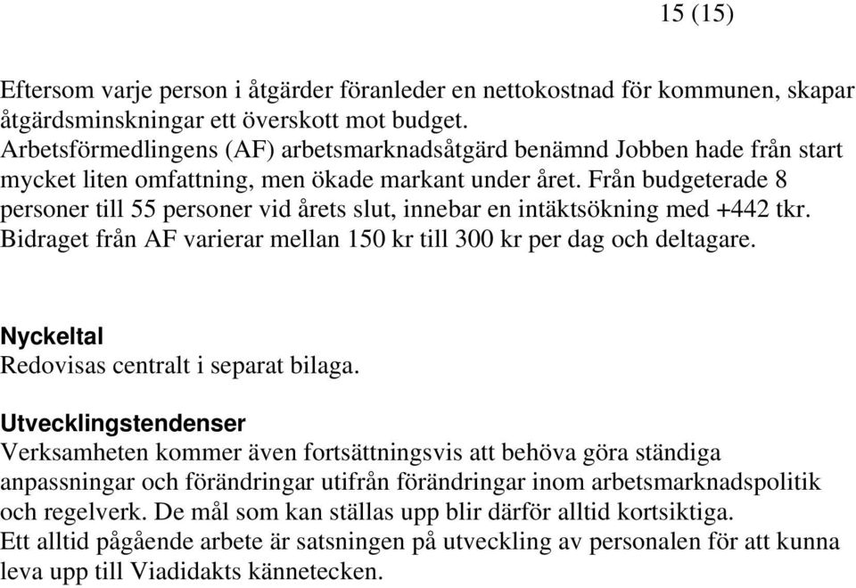 Från budgeterade 8 personer till 55 personer vid årets slut, innebar en intäktsökning med +442 tkr. Bidraget från AF varierar mellan 150 kr till 300 kr per dag och deltagare.