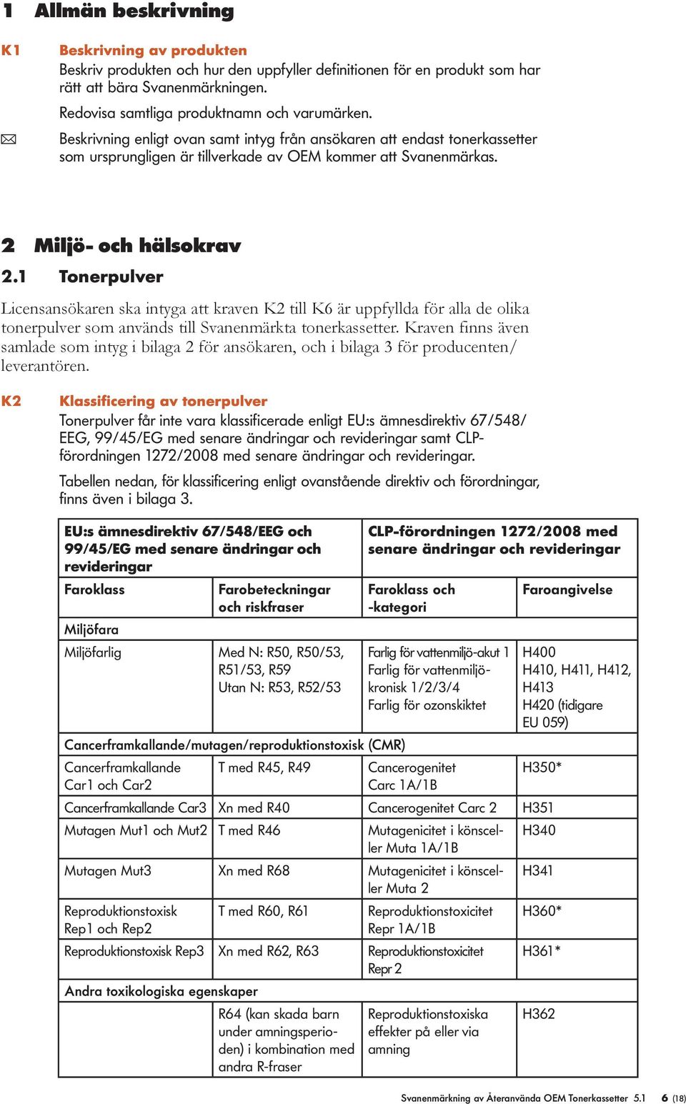 1 Tonerpuver Licensansökaren ska intyga att kraven K2 ti K6 är uppfyda för aa de oika tonerpuver som används ti Svanenmärkta tonerkassetter.