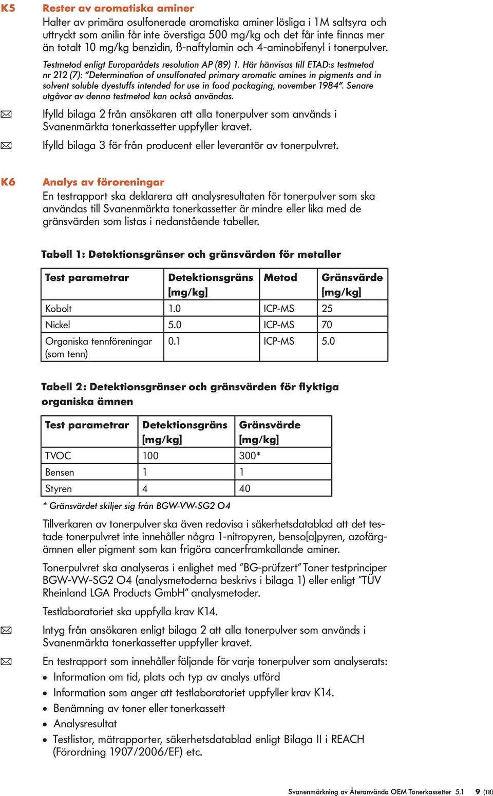 Här hänvisas ti ETAD:s testmetod nr 212 (7): Determination of unsufonated primary aromatic amines in pigments and in sovent soube dyestuffs intended for use in food packaging, november 1984.