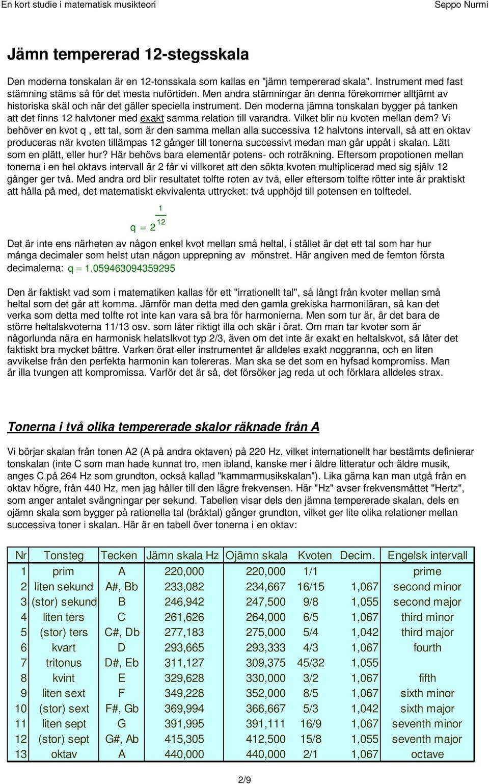 Den moderna jämna tonskalan bygger på tanken att det finns 12 halvtoner med exakt samma relation till varandra. Vilket blir nu kvoten mellan dem?