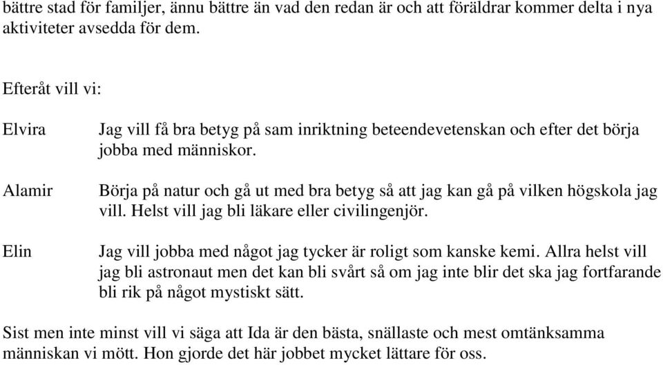 Börja på natur och gå ut med bra betyg så att jag kan gå på vilken högskola jag vill. Helst vill jag bli läkare eller civilingenjör.