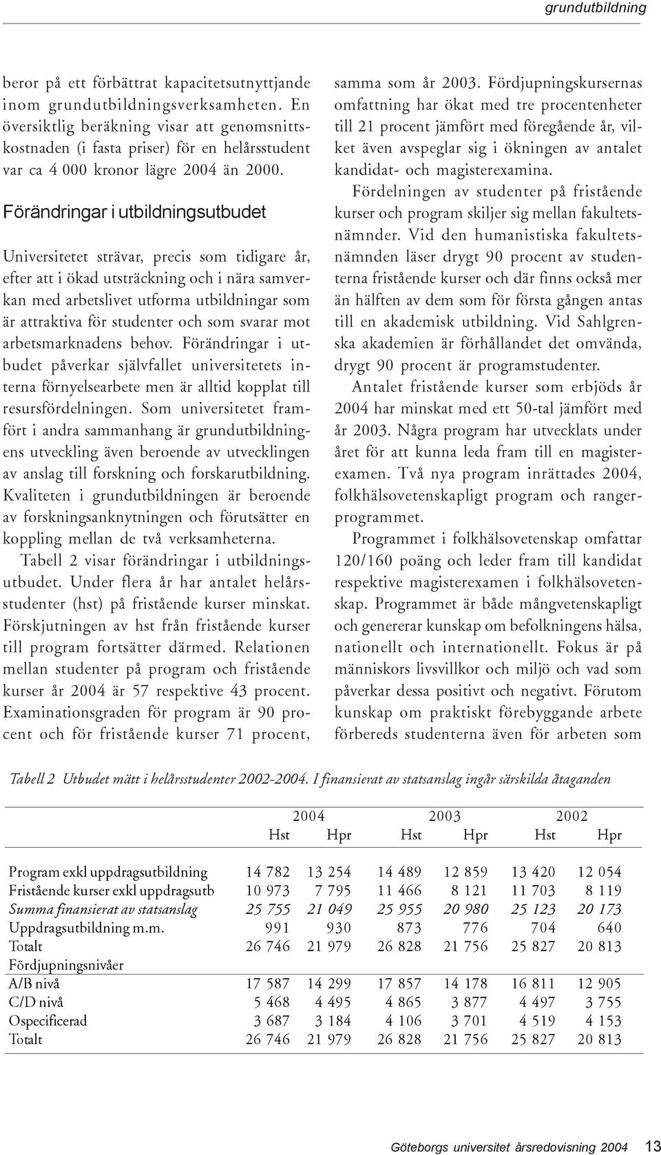 Förändringar i utbildningsutbudet Universitetet strävar, precis som tidigare år, efter att i ökad utsträckning och i nära samverkan med arbetslivet utforma utbildningar som är attraktiva för