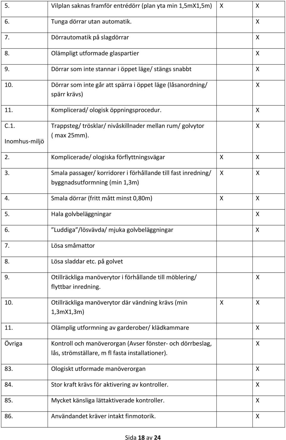 2. Komplicerade/ ologiska förflyttningsvägar 3. Smala passager/ korridorer i förhållande till fast inredning/ byggnadsutformning (min 1,3m) 4. Smala dörrar (fritt mått minst 0,80m) 5.