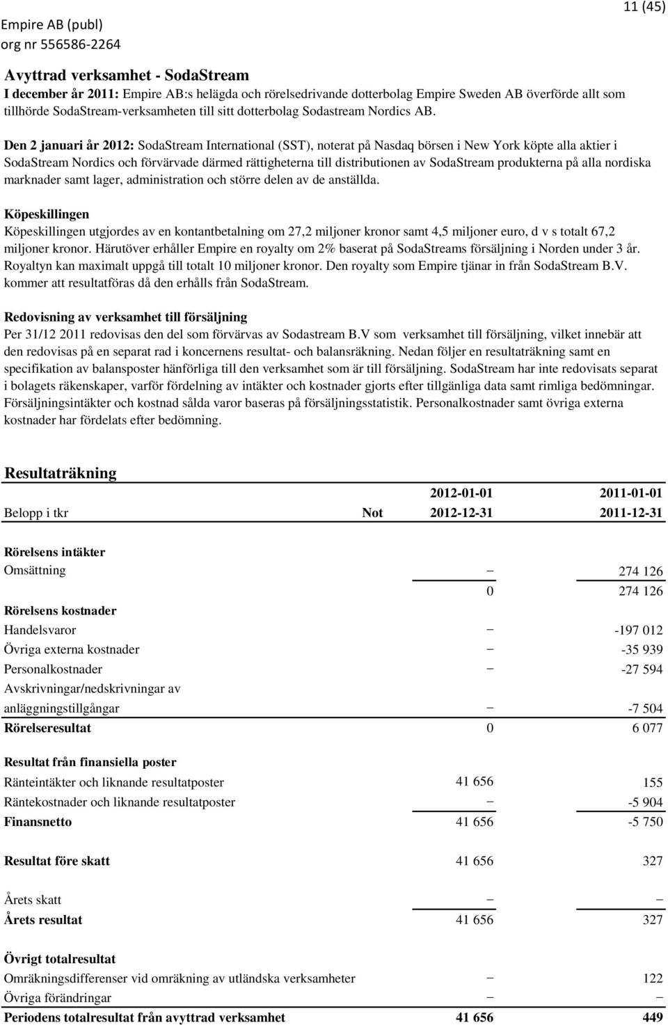 Den 2 januari år 2012: SodaStream International (SST), noterat på Nasdaq börsen i New York köpte alla aktier i SodaStream Nordics och förvärvade därmed rättigheterna till distributionen av SodaStream