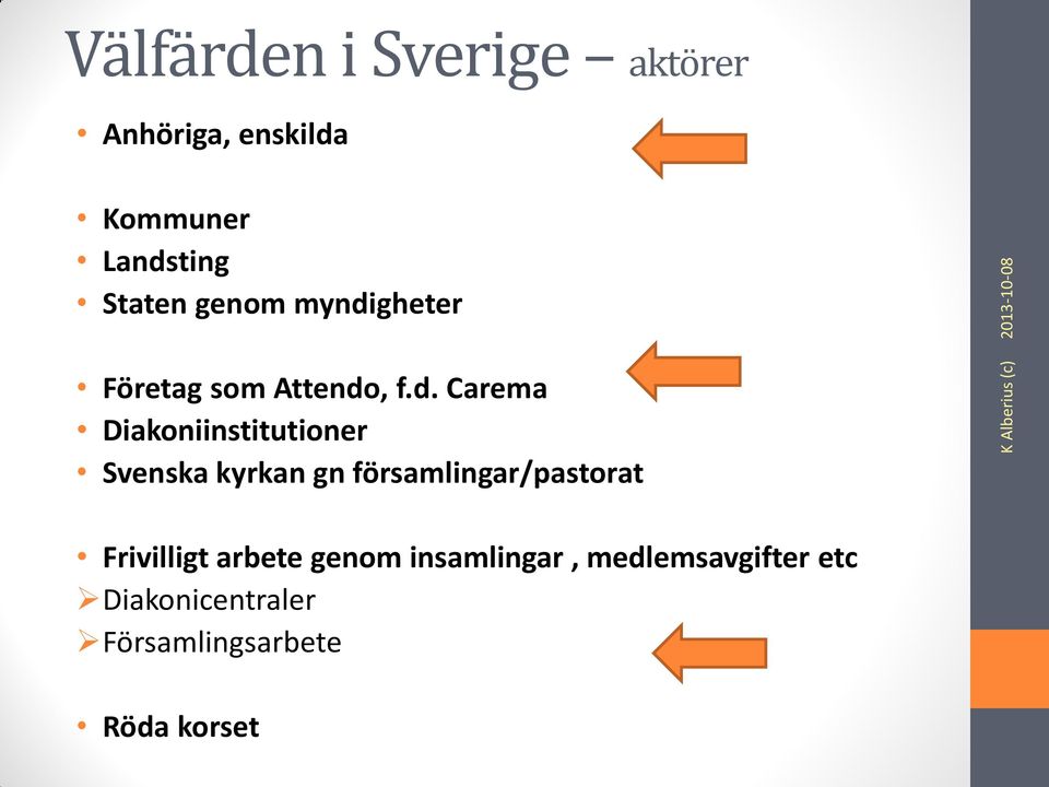 gheter Företag som Attendo