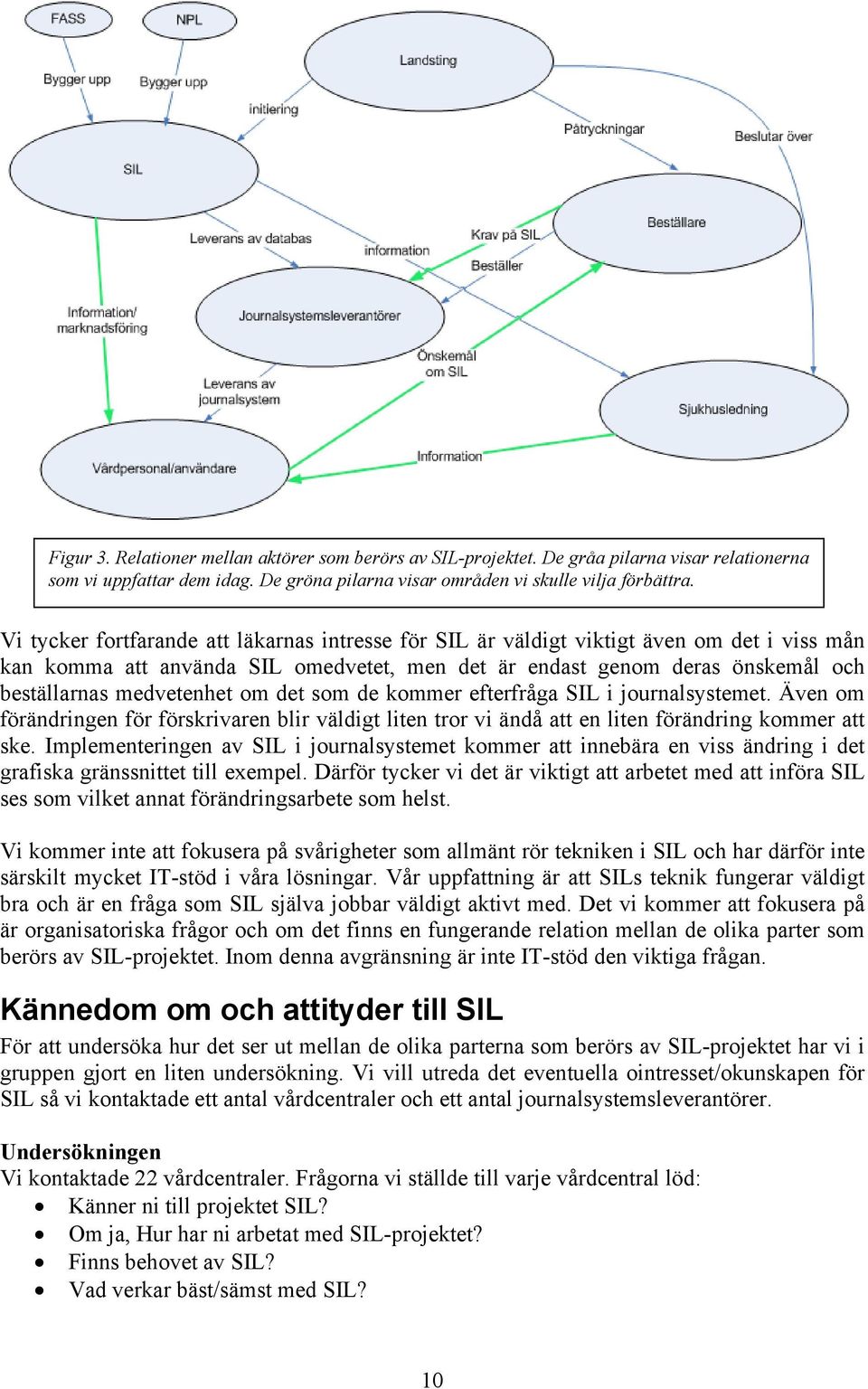 om det som de kommer efterfråga SIL i journalsystemet. Även om förändringen för förskrivaren blir väldigt liten tror vi ändå att en liten förändring kommer att ske.