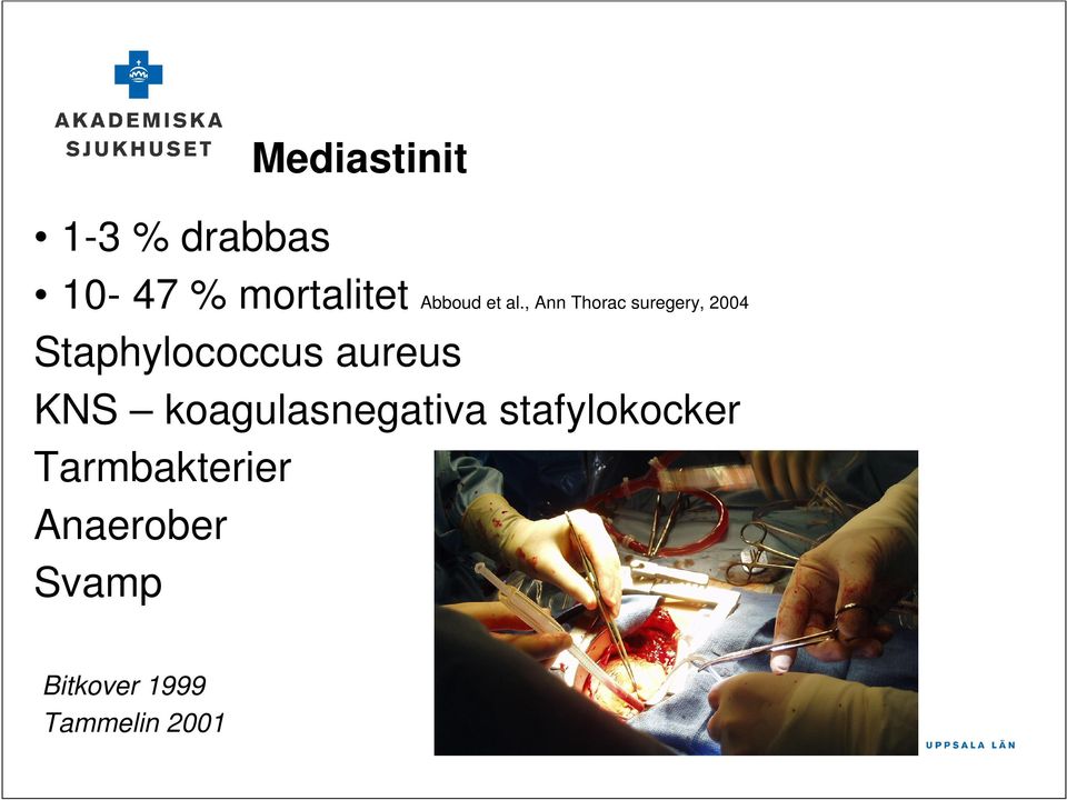 , Ann Thorac suregery, 2004 Staphylococcus aureus