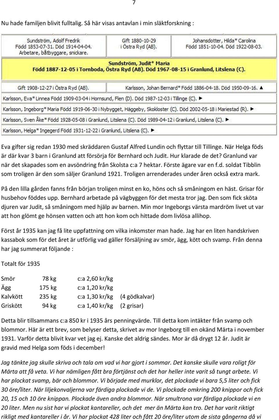 d. soldat Tibblin som troligen är den som säljer Granlund 1921. Troligen arrenderades under åren också extra mark.