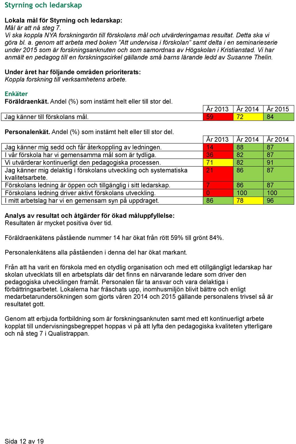 genom att arbeta med boken Att undervisa i förskolan samt delta i en seminarieserie under 2015 som är forskningsanknuten och som samordnas av Högskolan i Kristianstad.