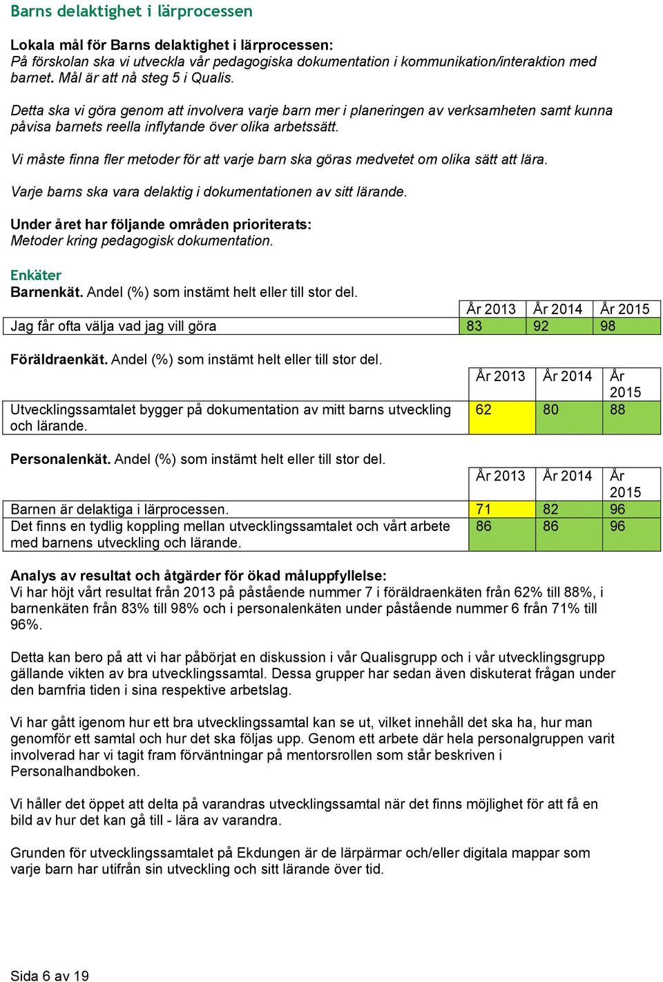 Vi måste finna fler metoder för att varje barn ska göras medvetet om olika sätt att lära. Varje barns ska vara delaktig i dokumentationen av sitt lärande. Metoder kring pedagogisk dokumentation.