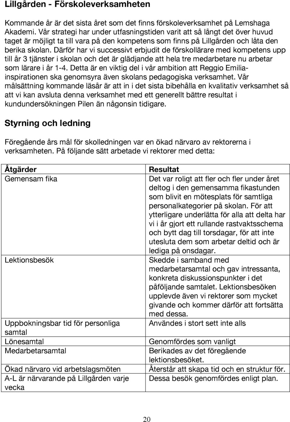 Därför har vi successivt erbjudit de förskollärare med kompetens upp till år 3 tjänster i skolan och det är glädjande att hela tre medarbetare nu arbetar som lärare i år 1-4.