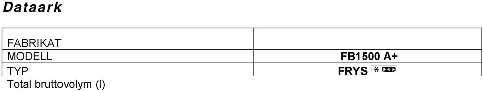 .. G = mindre ekonomisk) (2) Den faktiska strömförbrukningen beror på användningsförhållanden och utrustningens placering.