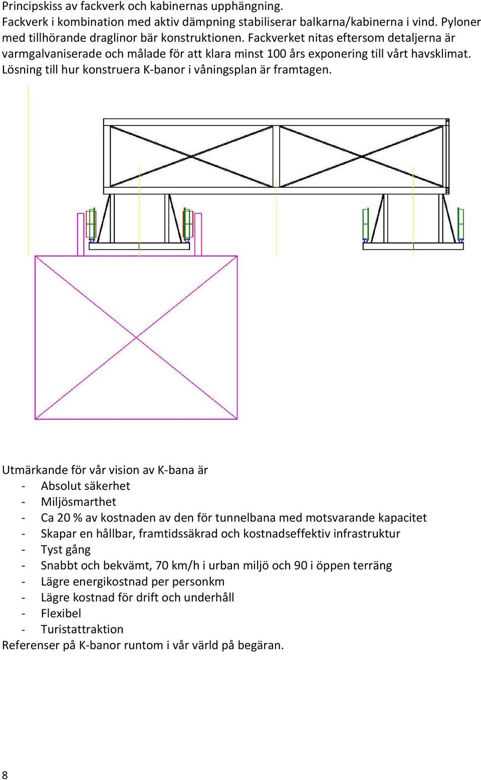 Utmärkande för vår vision av K bana är Absolut säkerhet Miljösmarthet Ca 20 % av kostnaden av den för tunnelbana med motsvarande kapacitet Skapar en hållbar, framtidssäkrad och kostnadseffektiv