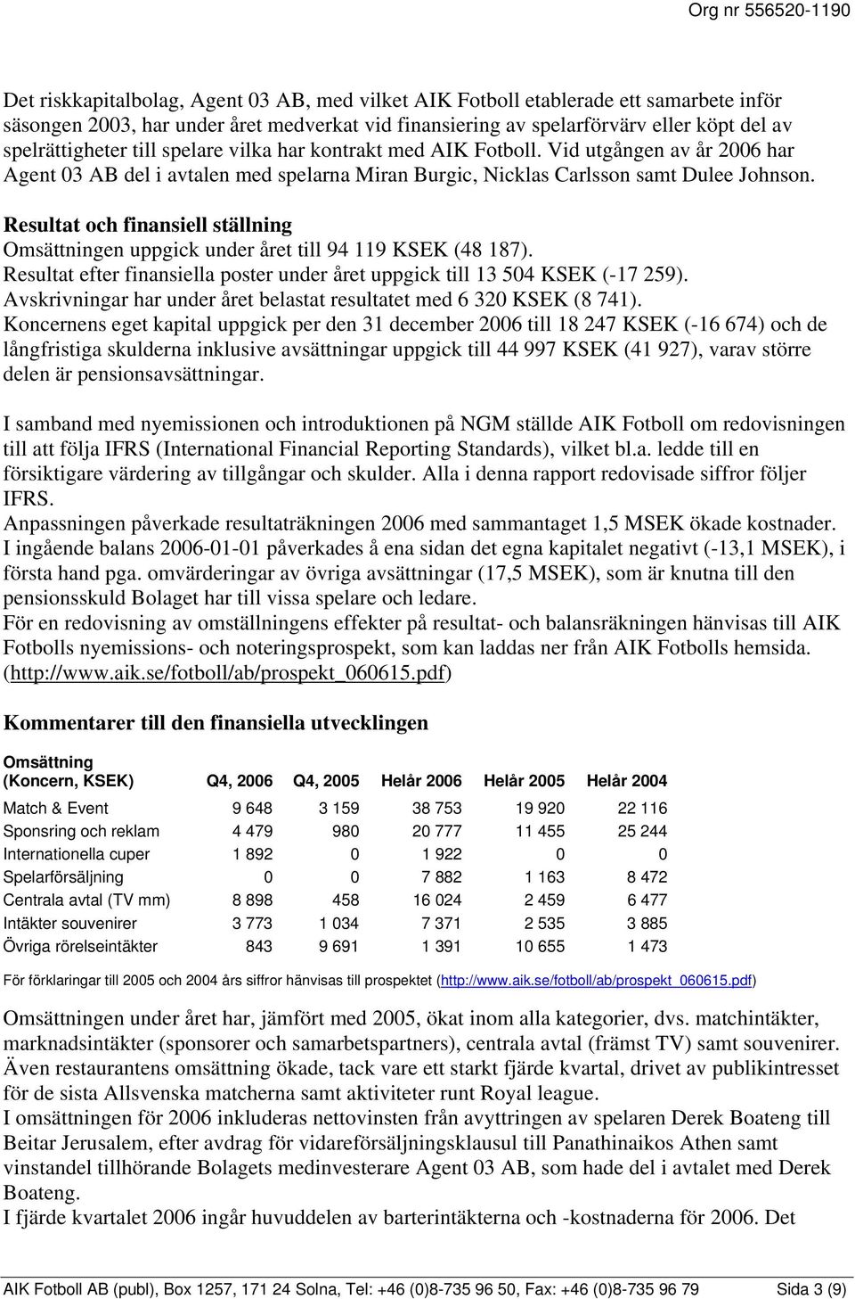 Resultat och finansiell ställning Omsättningen uppgick under året till 94 119 KSEK (48 187). Resultat efter finansiella poster under året uppgick till 13 504 KSEK (-17 259).