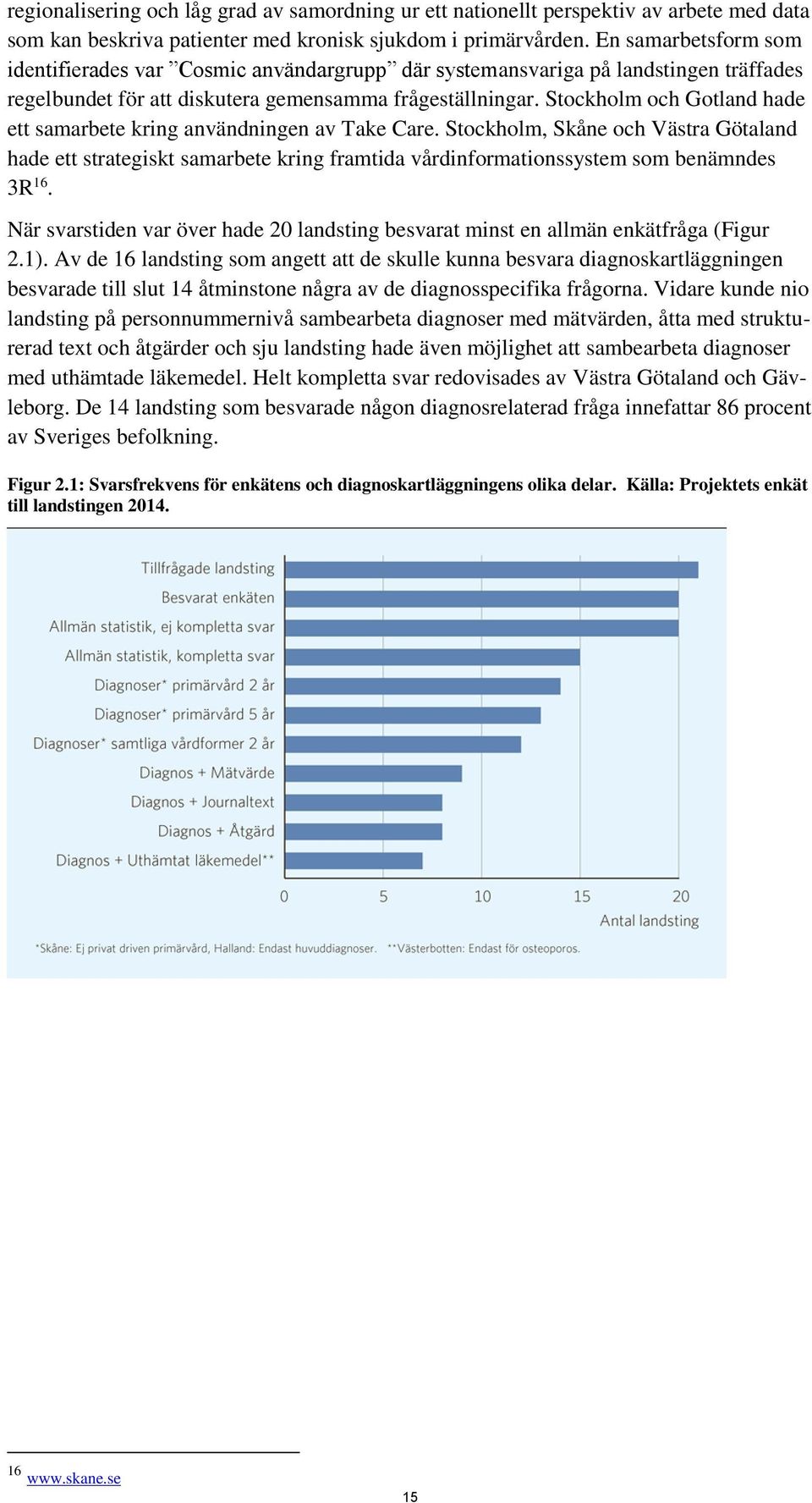 Stockholm och Gotland hade ett samarbete kring användningen av Take Care. Stockholm, Skåne och Västra Götaland hade ett strategiskt samarbete kring framtida vårdinformationssystem som benämndes 3R 16.