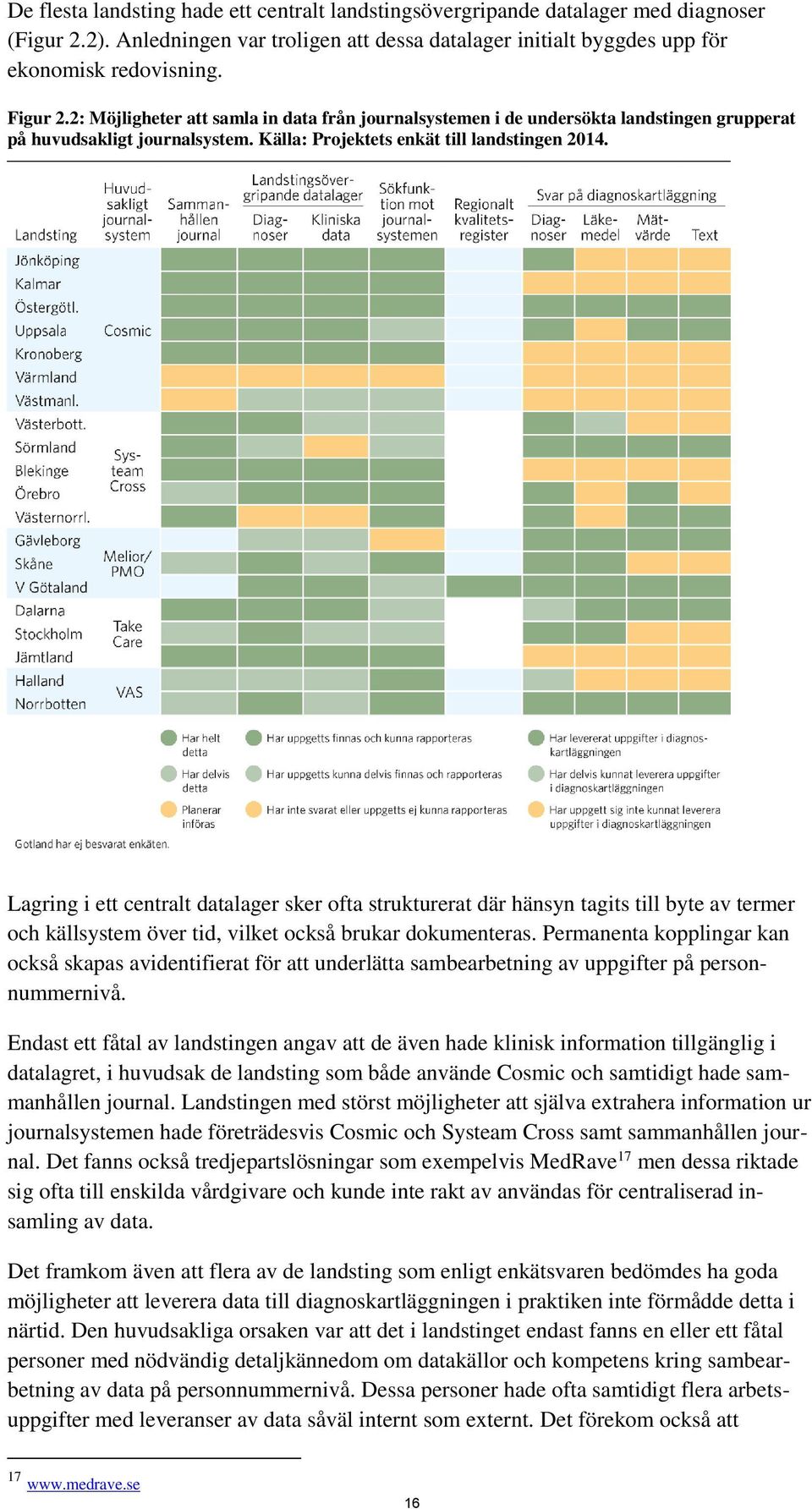 Lagring i ett centralt datalager sker ofta strukturerat där hänsyn tagits till byte av termer och källsystem över tid, vilket också brukar dokumenteras.