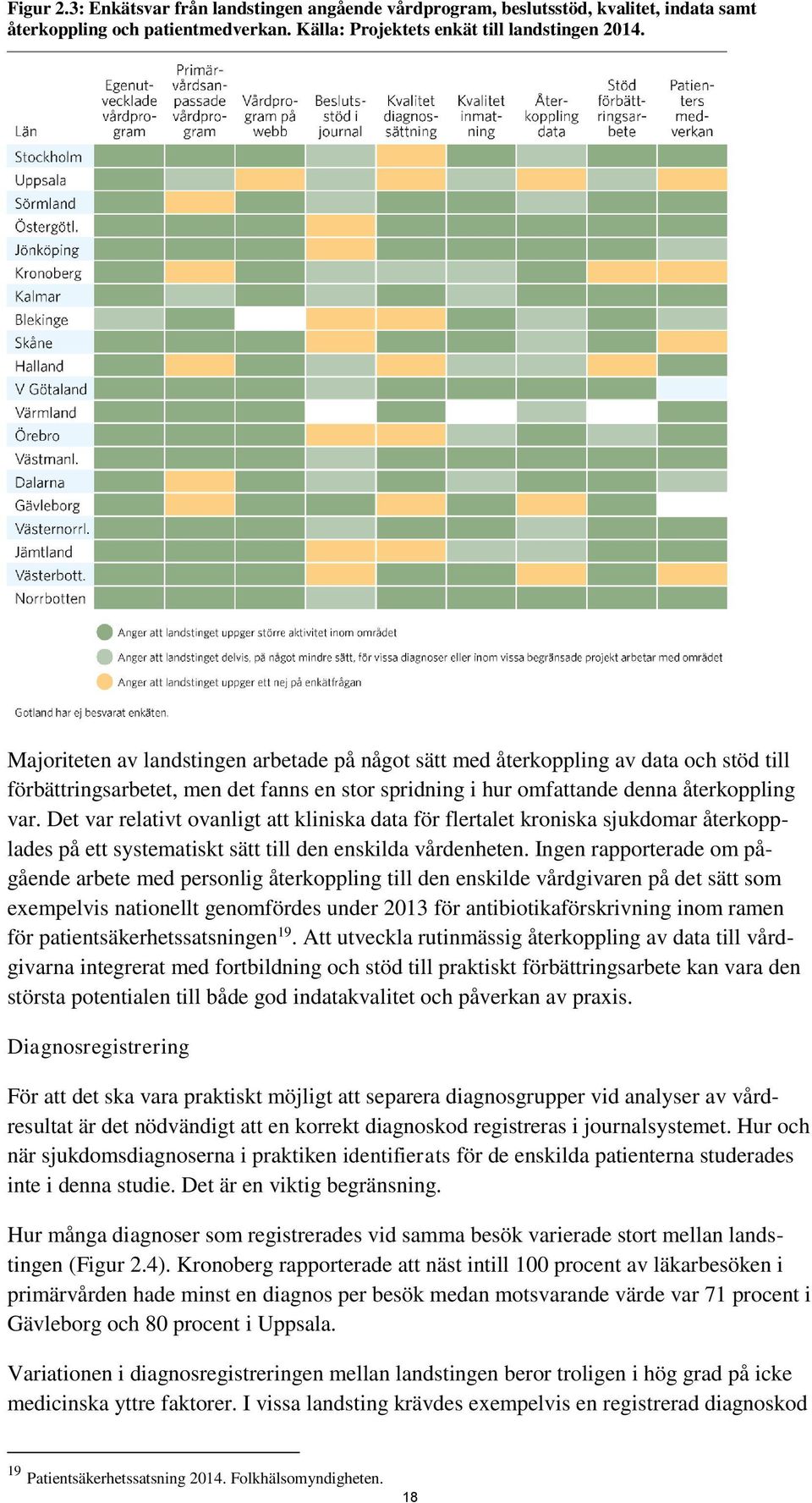 Det var relativt ovanligt att kliniska data för flertalet kroniska sjukdomar återkopplades på ett systematiskt sätt till den enskilda vårdenheten.