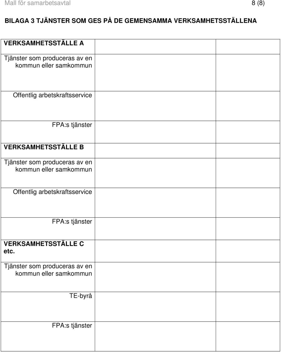 FPA:s tjänster VERKSAMHETSSTÄLLE B Tjänster som produceras av en kommun eller samkommun Offentlig