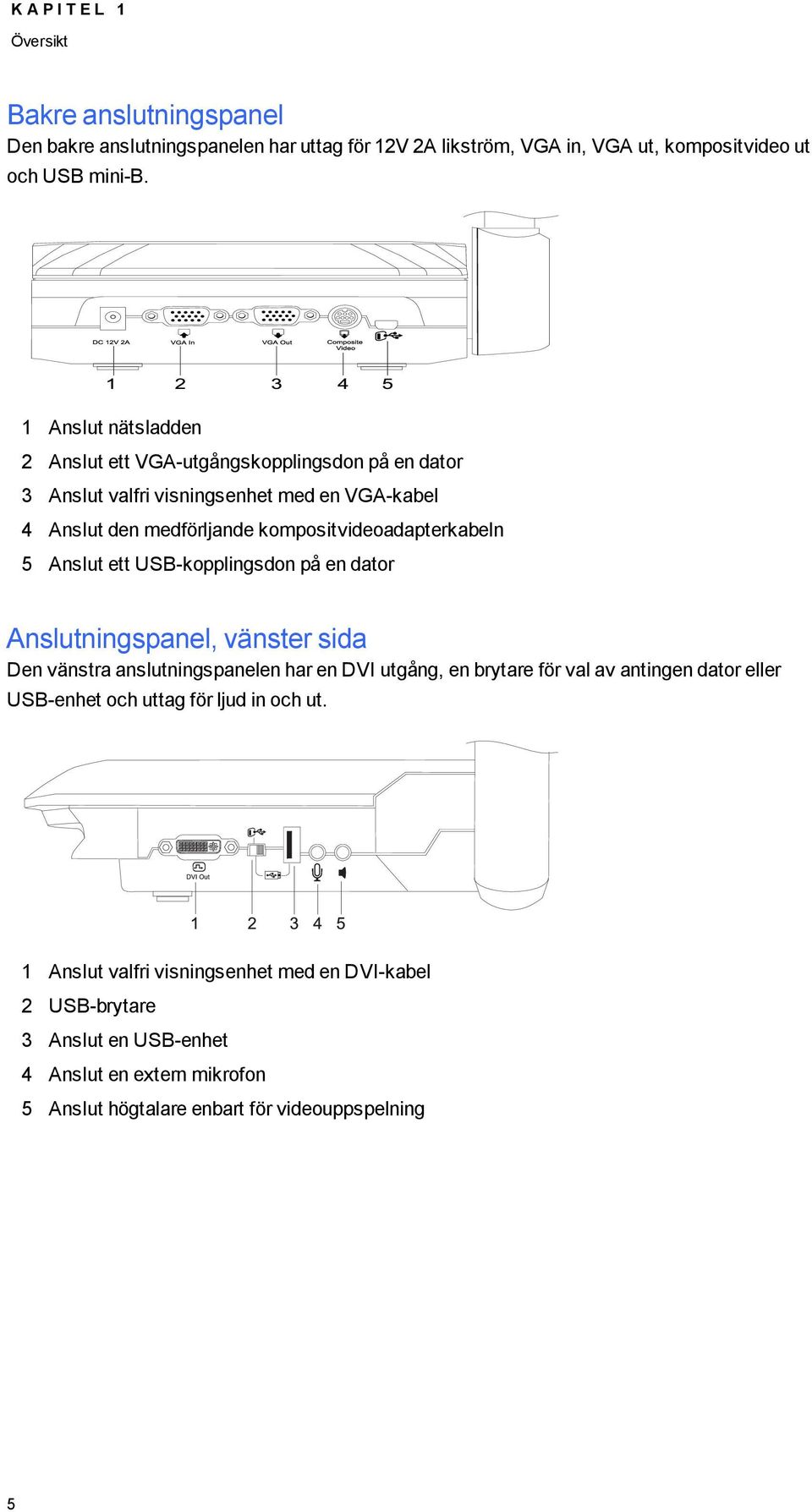 Anslut ett USB-kpplingsdn på en datr Anslutningspanel, vänster sida Den vänstra anslutningspanelen har en DVI utgång, en brytare för val av antingen datr eller