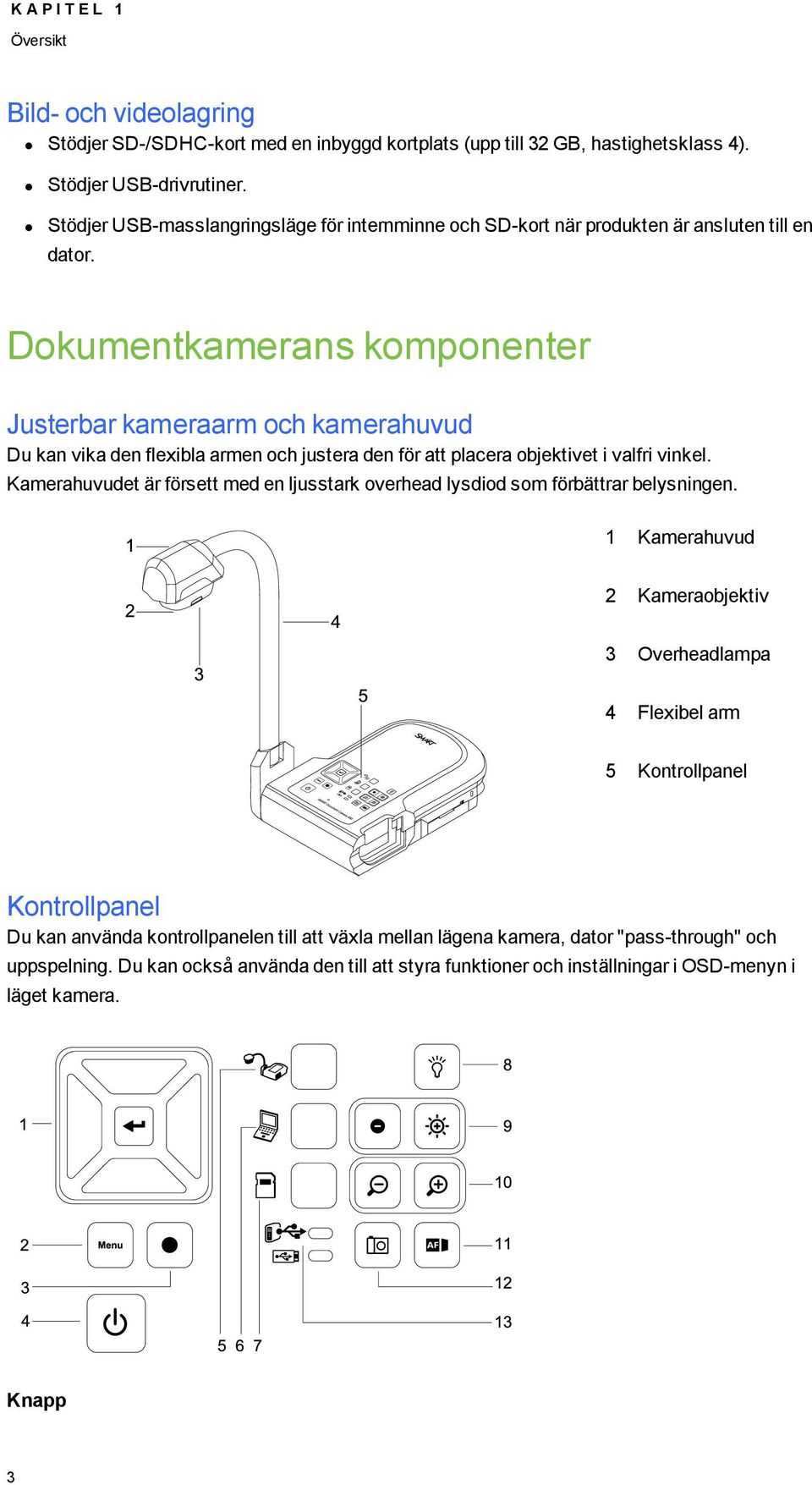 Dkumentkamerans kmpnenter Justerbar kameraarm ch kamerahuvud Du kan vika den flexibla armen ch justera den för att placera bjektivet i valfri vinkel.