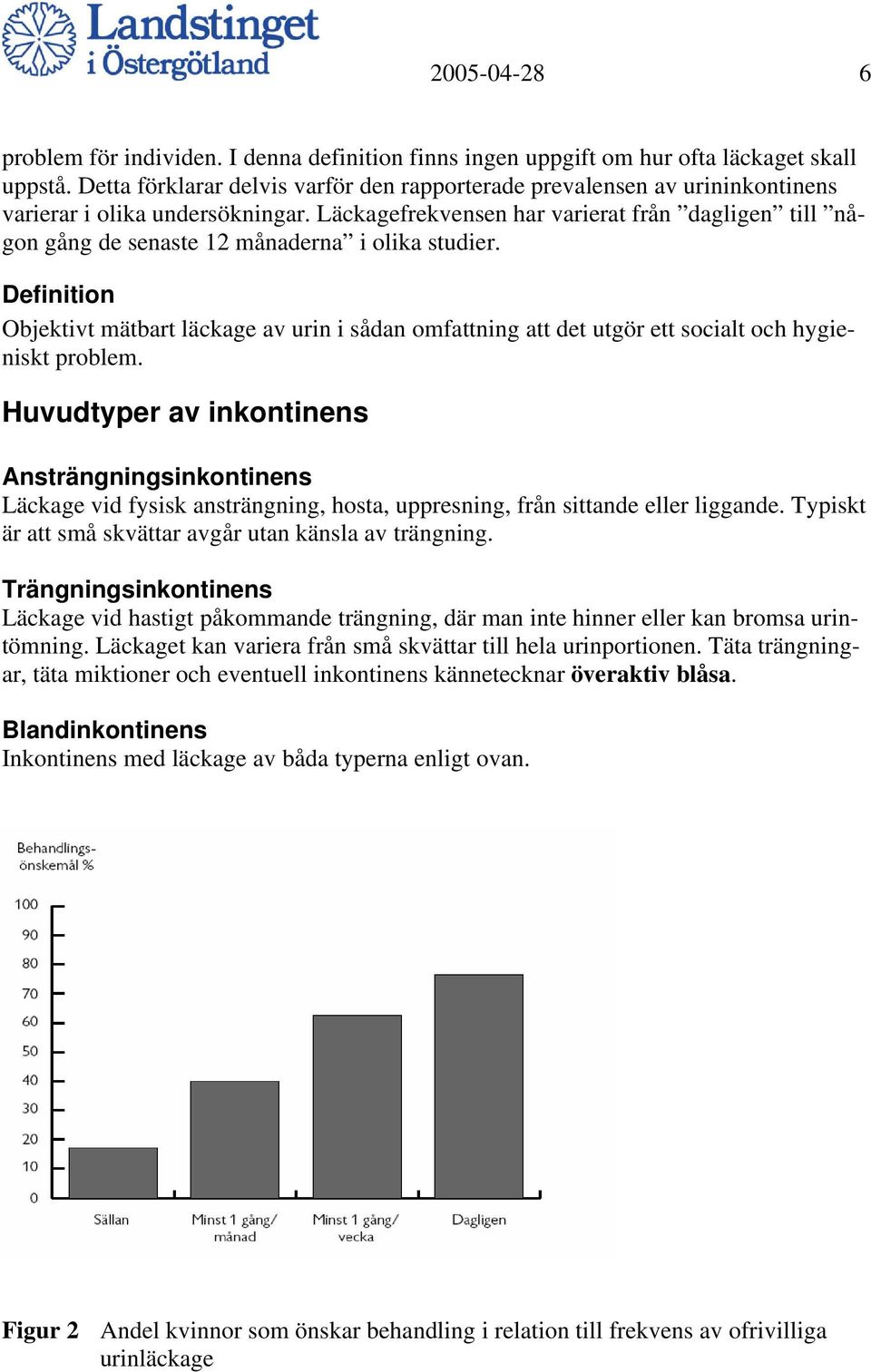 Läckagefrekvensen har varierat från dagligen till någon gång de senaste 12 månaderna i olika studier.