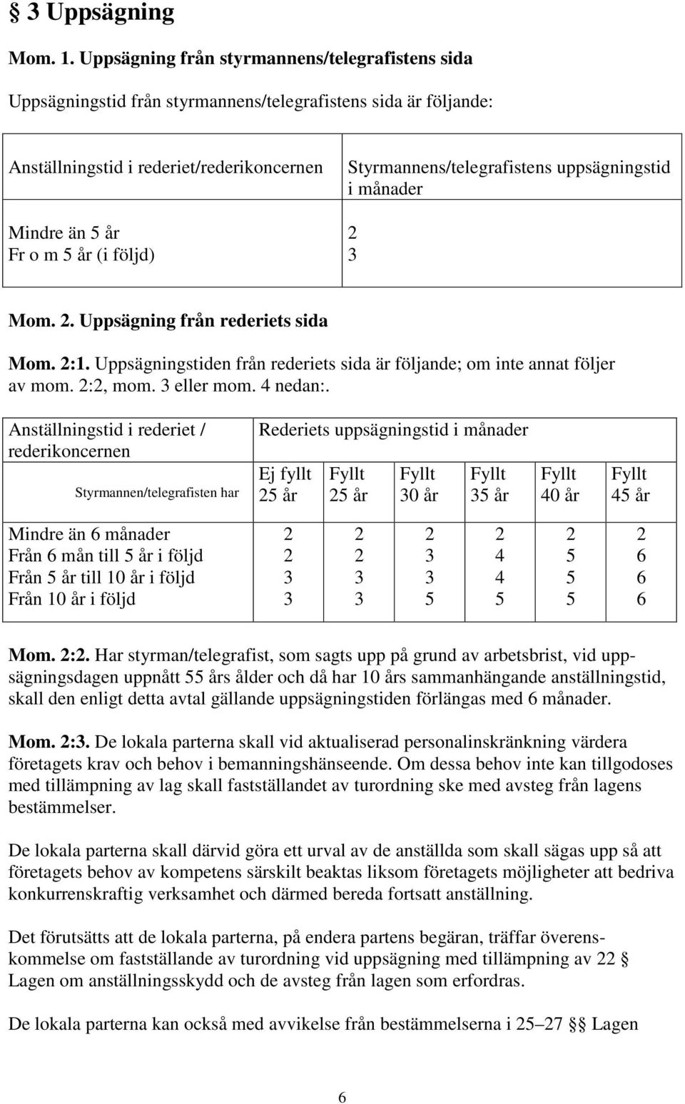 Styrmannens/telegrafistens uppsägningstid i månader 2 3 Mom. 2. Uppsägning från rederiets sida Mom. 2:1. Uppsägningstiden från rederiets sida är följande; om inte annat följer av mom. 2:2, mom.