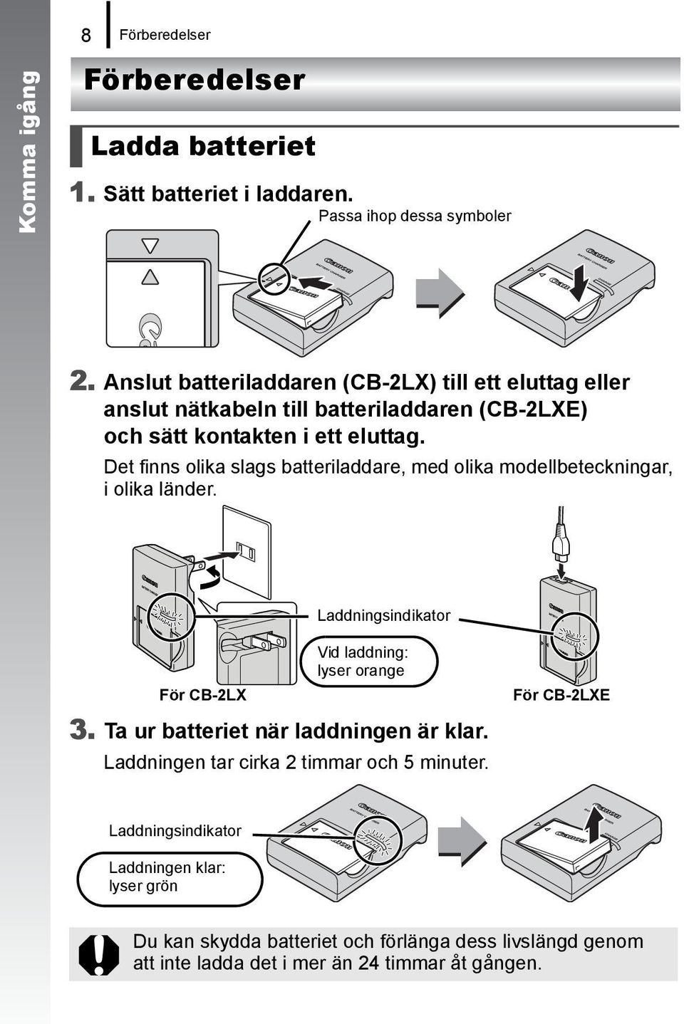 Det finns olika slags batteriladdare, med olika modellbeteckningar, i olika länder. Laddningsindikator För CB-2LX Vid laddning: lyser orange 3.