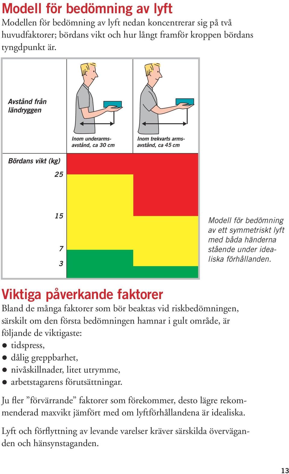 Viktiga påverkande faktorer Bland de många faktorer som bör beaktas vid riskbedömningen, särskilt om den första bedömningen hamnar i gult område, är följande de viktigaste: tidspress, dålig