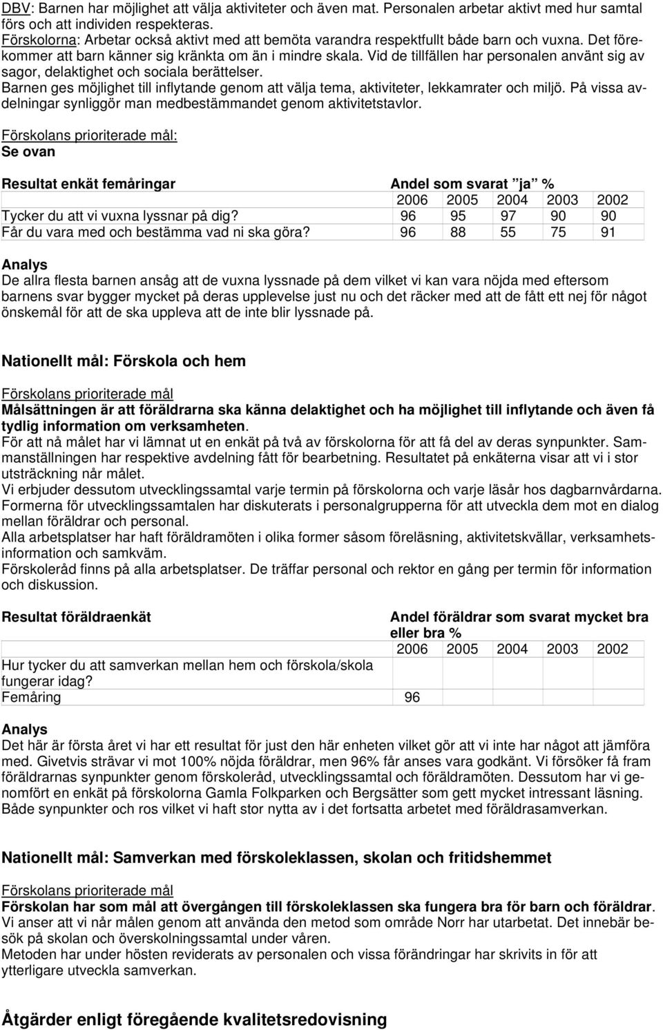 Vid de tillfällen har personalen använt sig av sagor, delaktighet och sociala berättelser. Barnen ges möjlighet till inflytande genom att välja tema, aktiviteter, lekkamrater och miljö.