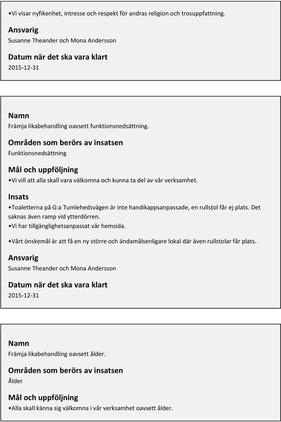 Insats Toaletterna på G:a Tumlehedsvägen är inte handikappsanpassade, en rullstol får ej plats. Det saknas även ramp vid ytterdörren.