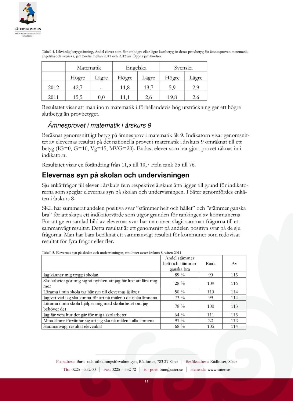 jämförelser. Matematik Engelska Svenska Högre Lägre Högre Lägre Högre Lägre 2012 42,7.