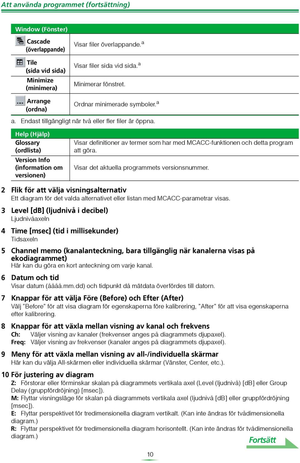 Help (Hjälp) Glossary (ordlista) Version Info (information om versionen) Visar definitioner av termer som har med MCACC-funktionen och detta program att göra.