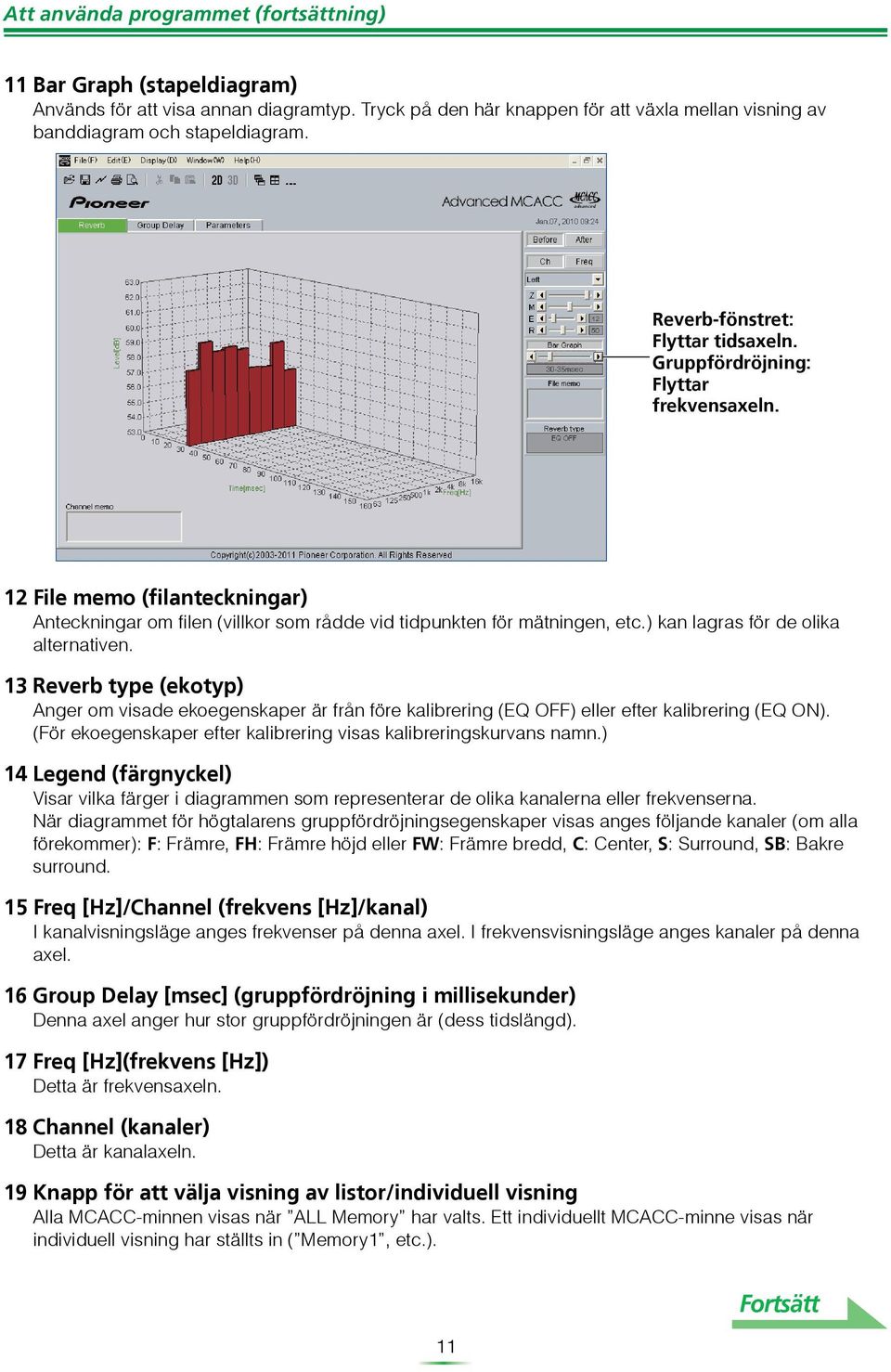 ) kan lagras för de olika alternativen. 13 Reverb type (ekotyp) Anger om visade ekoegenskaper är från före kalibrering (EQ OFF) eller efter kalibrering (EQ ON).