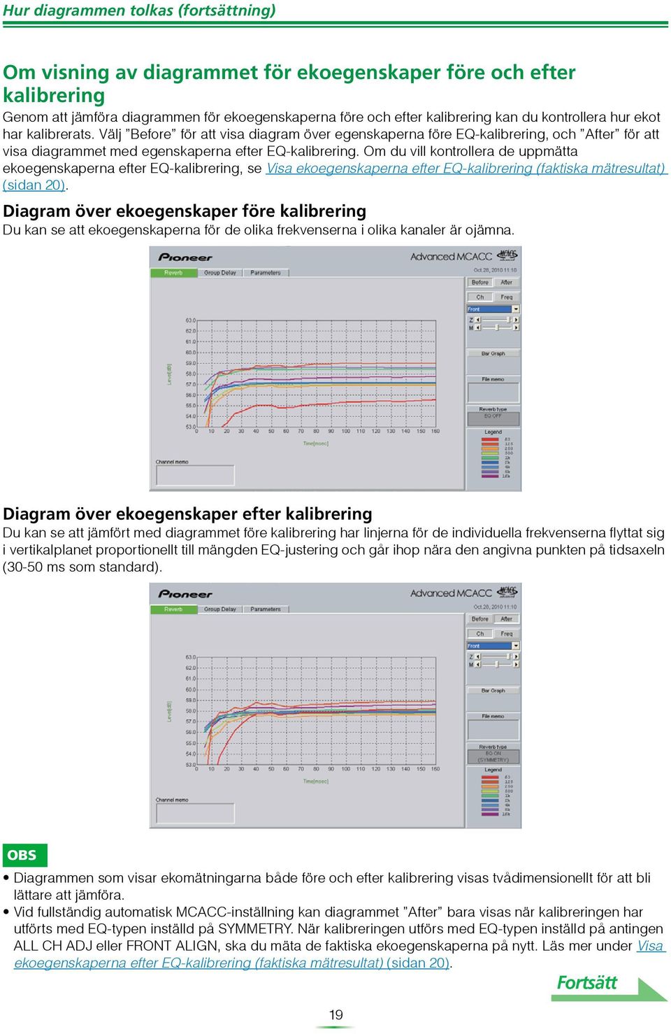 Om du vill kontrollera de uppmätta ekoegenskaperna efter EQ-kalibrering, se Visa ekoegenskaperna efter EQ-kalibrering (faktiska mätresultat) (sidan 20).