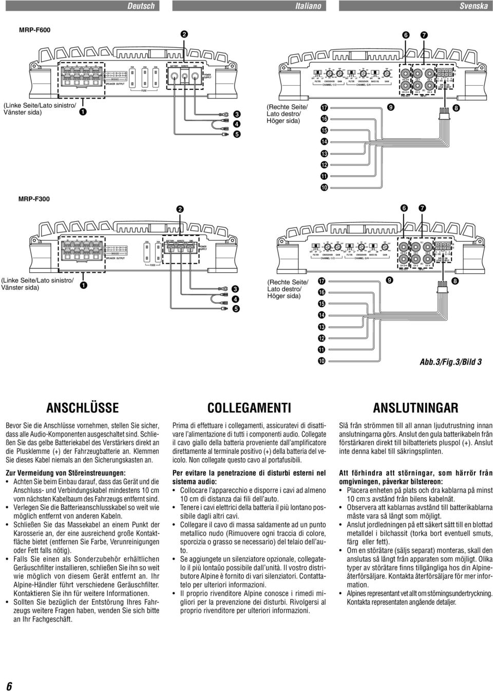 3/Bild 3 ANSCHLÜSSE Bevor Sie die Anschlüsse vornehmen, stellen Sie sicher, dass alle Audio-Komponenten ausgeschaltet sind.