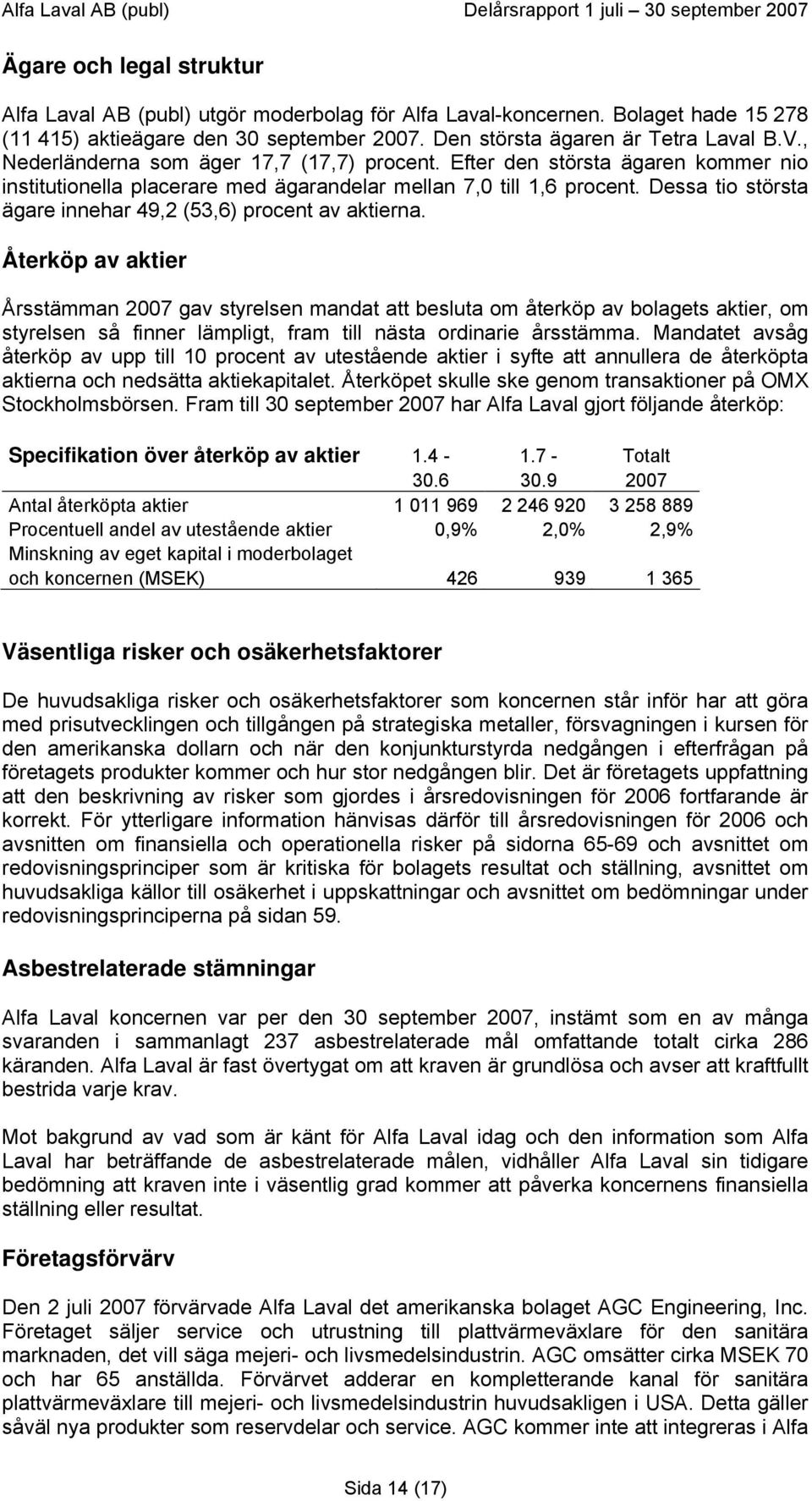 Dessa tio största ägare innehar 49,2 (53,6) procent av aktierna.